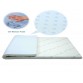 Memory Foam Toppers