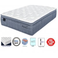Bluesky Mattress