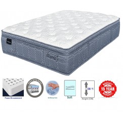 Bluesky Mattress