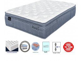Bluesky Mattress