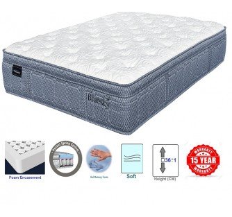 Bluesky Mattress