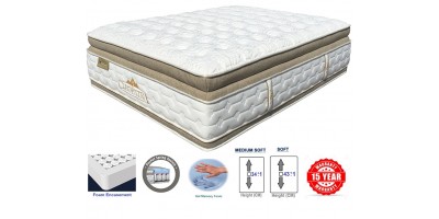 Cleopatra Mattress