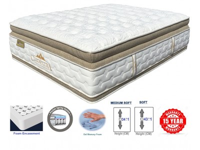 Cleopatra Mattress