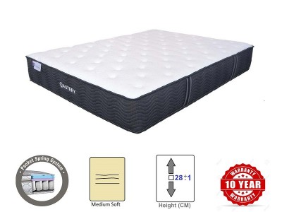 Mastery Mattress