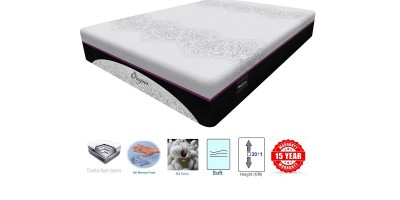 Regina Mattress