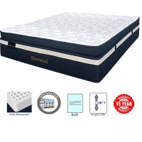 Sherwood Mattress