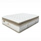Cleopatra Mattress