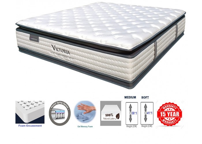 Victoria Mattress